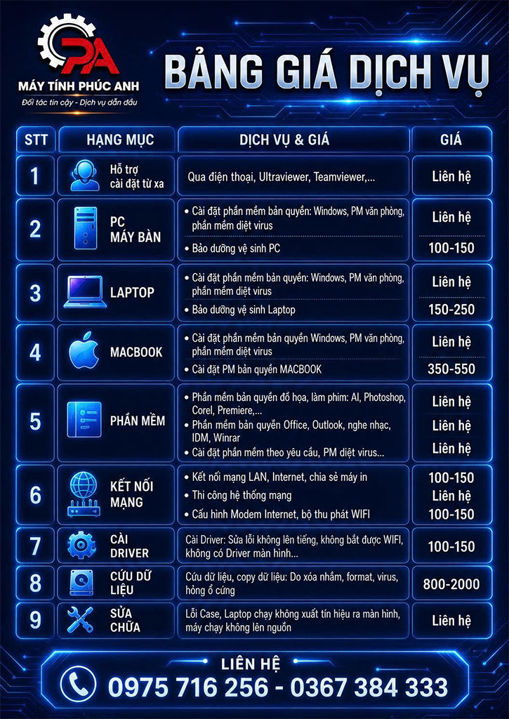 Bảng giá dịch vụ